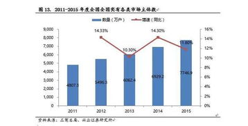租掌柜 企业级服务租赁，下一个亿万级别的创业蓝海